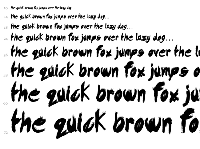 Dysfunctional Family font waterfall